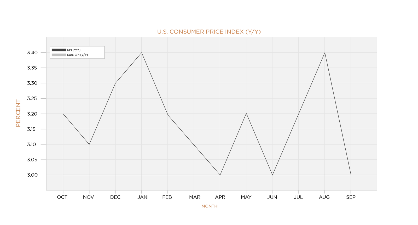 , The ABC Market: AI, Big Tech, and Concentration Risk
