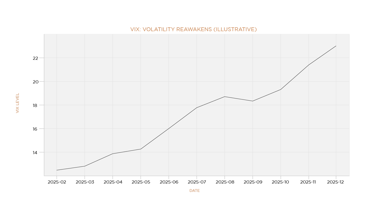 , The ABC Market: AI, Big Tech, and Concentration Risk