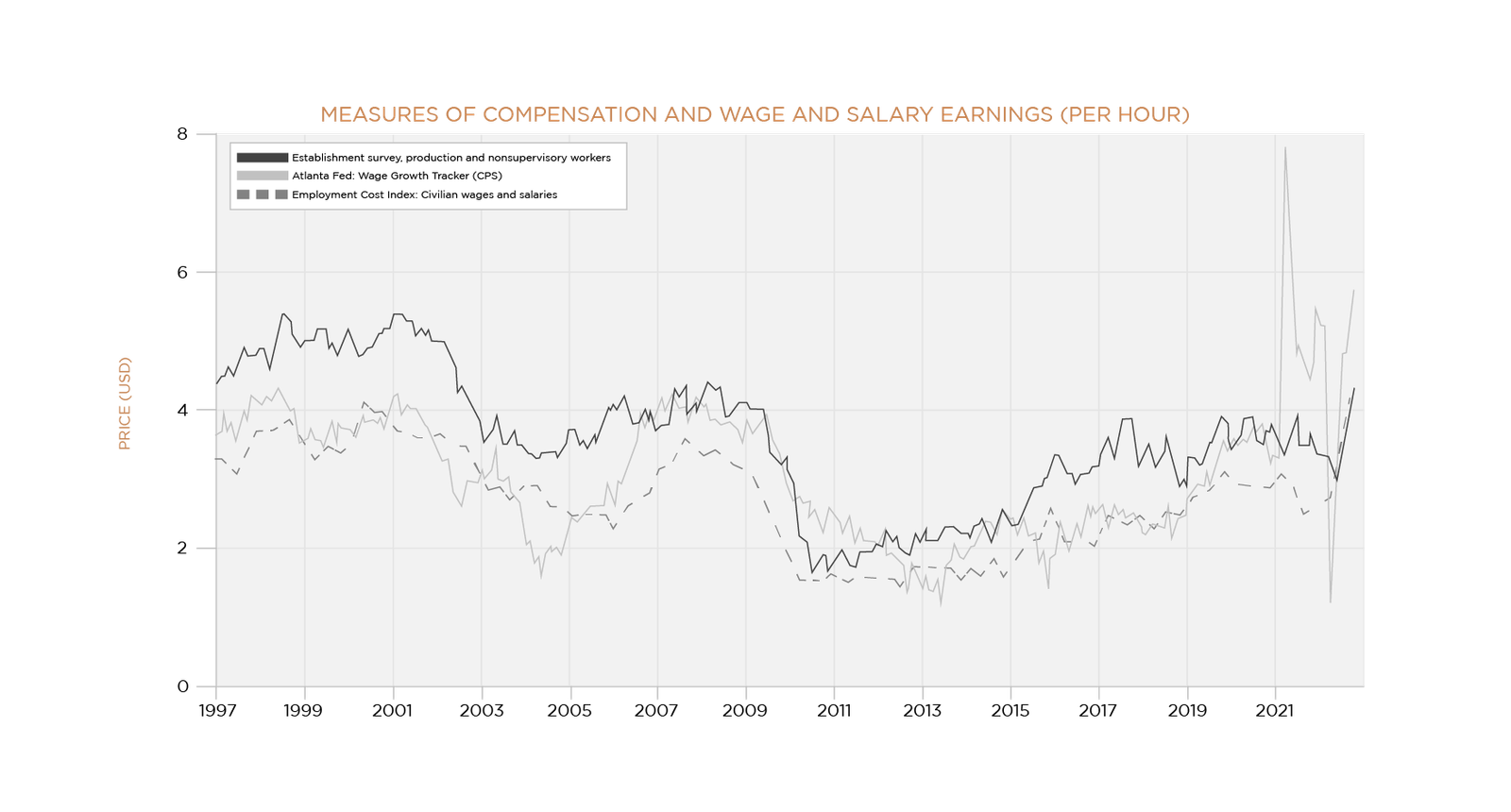 , Markets Aren’t a Casino: De-Gamifying Investing Into 2026