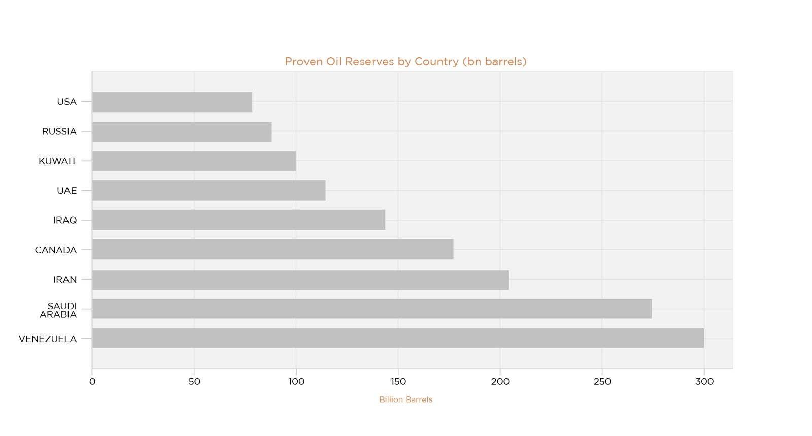 , FAFO or TACO? &ndash; The Geopolitical Stress Test of 2026