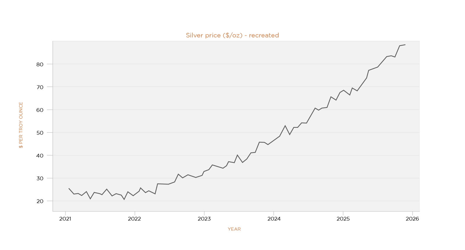 , FAFO or TACO? &ndash; The Geopolitical Stress Test of 2026