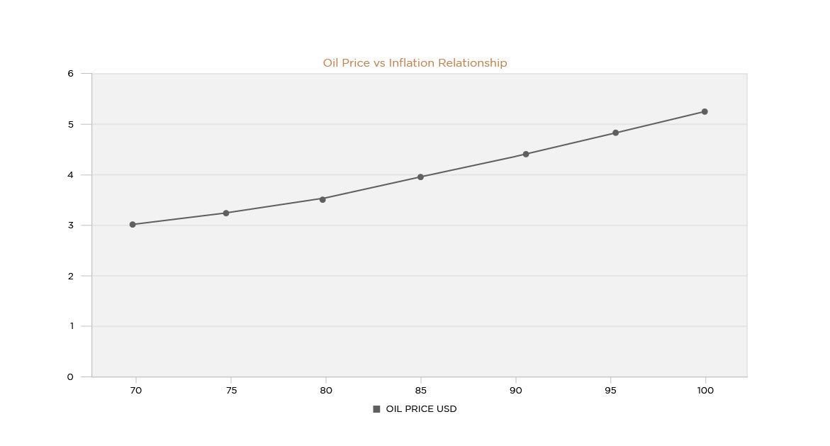 , Straight of Hormuz Market Impact and Investor Strategy