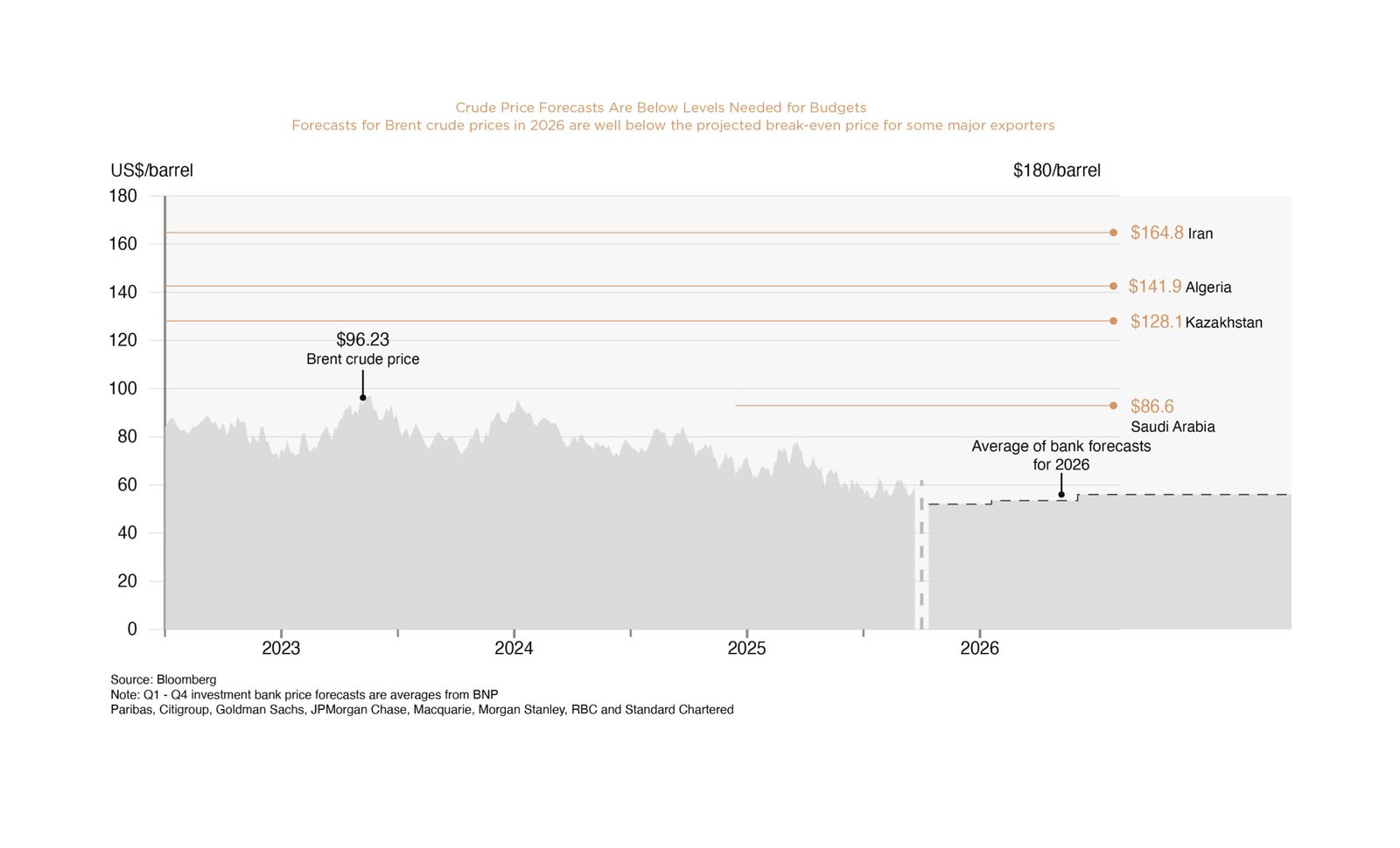 , Beyond Operation Epic Fury: The Shift to Structural Economic Friction
