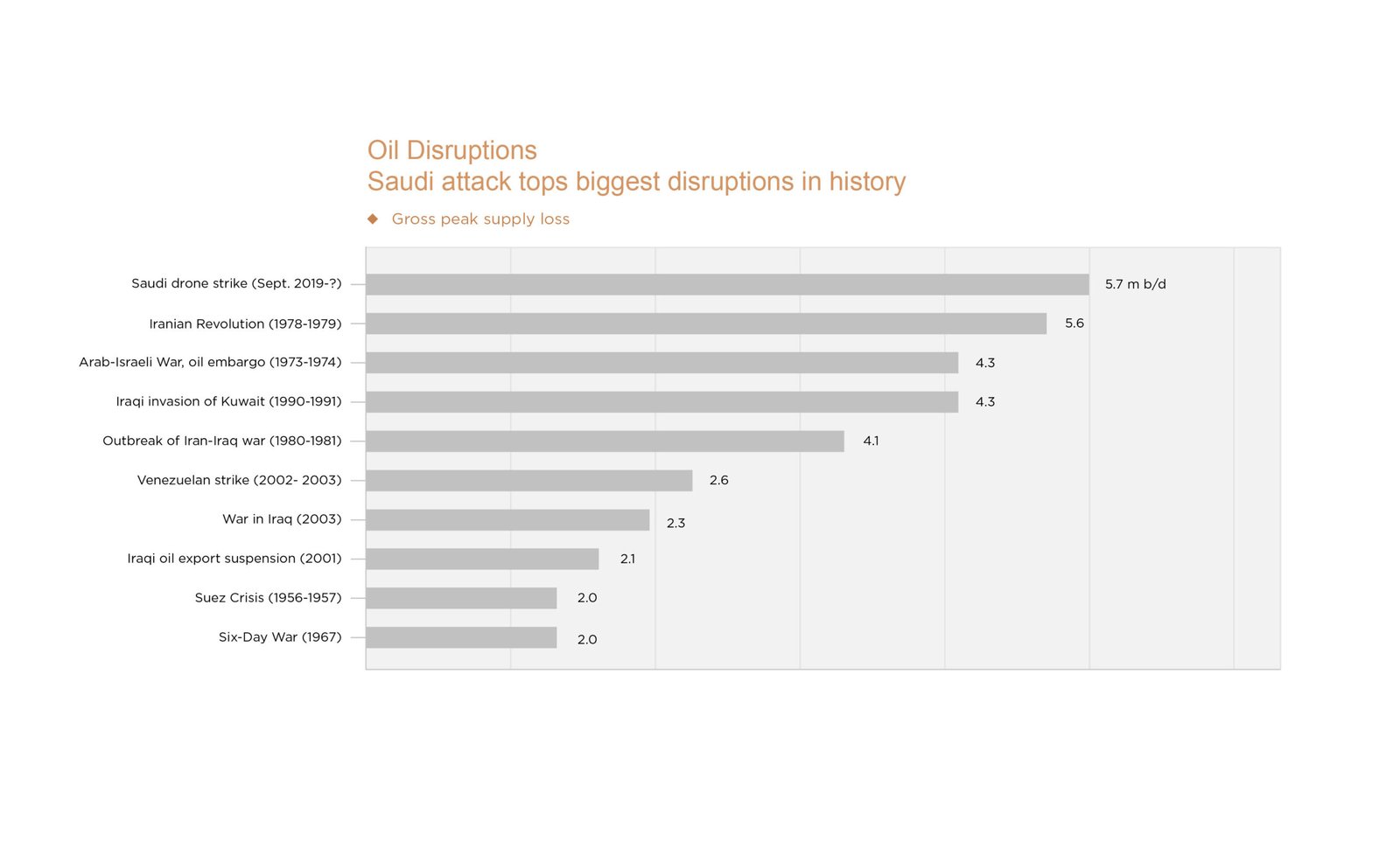 , Beyond Operation Epic Fury: The Shift to Structural Economic Friction